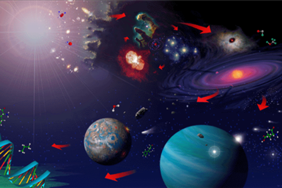 astrobiology graphic